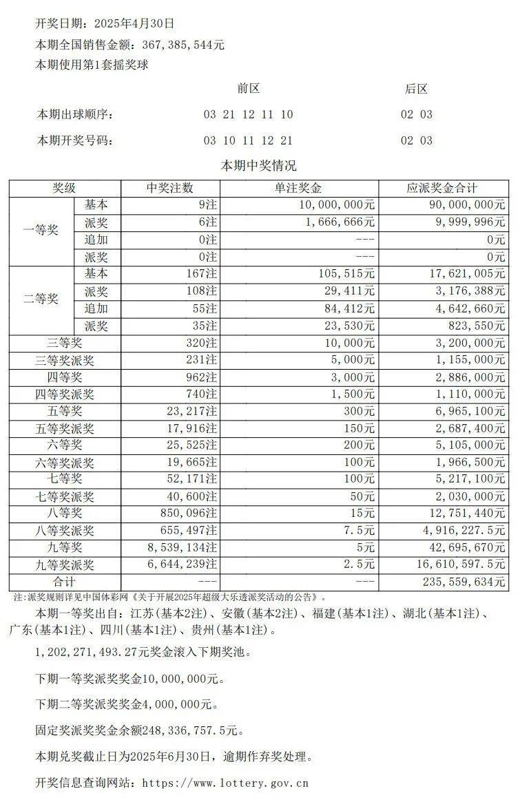 澳門開獎結(jié)果及開獎記錄表013深度解析，澳門開獎結(jié)果及記錄表013期深度解析