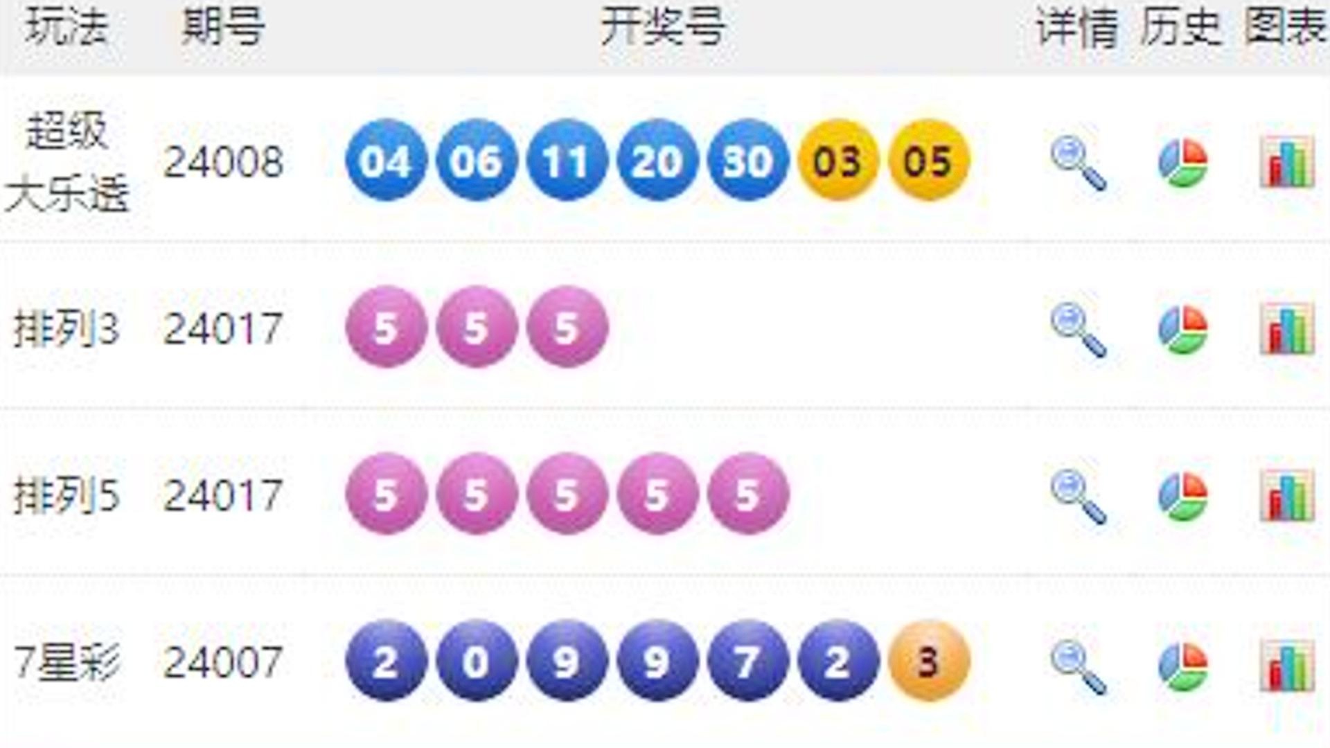 澳門六開彩開獎結(jié)果號碼49kt全面解析，澳門六開彩開獎結(jié)果號碼深度解析與揭秘
