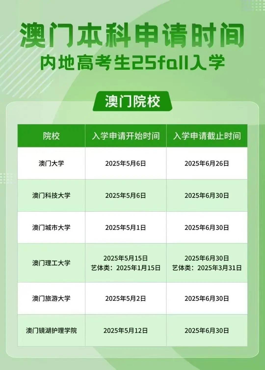推薦 第174頁