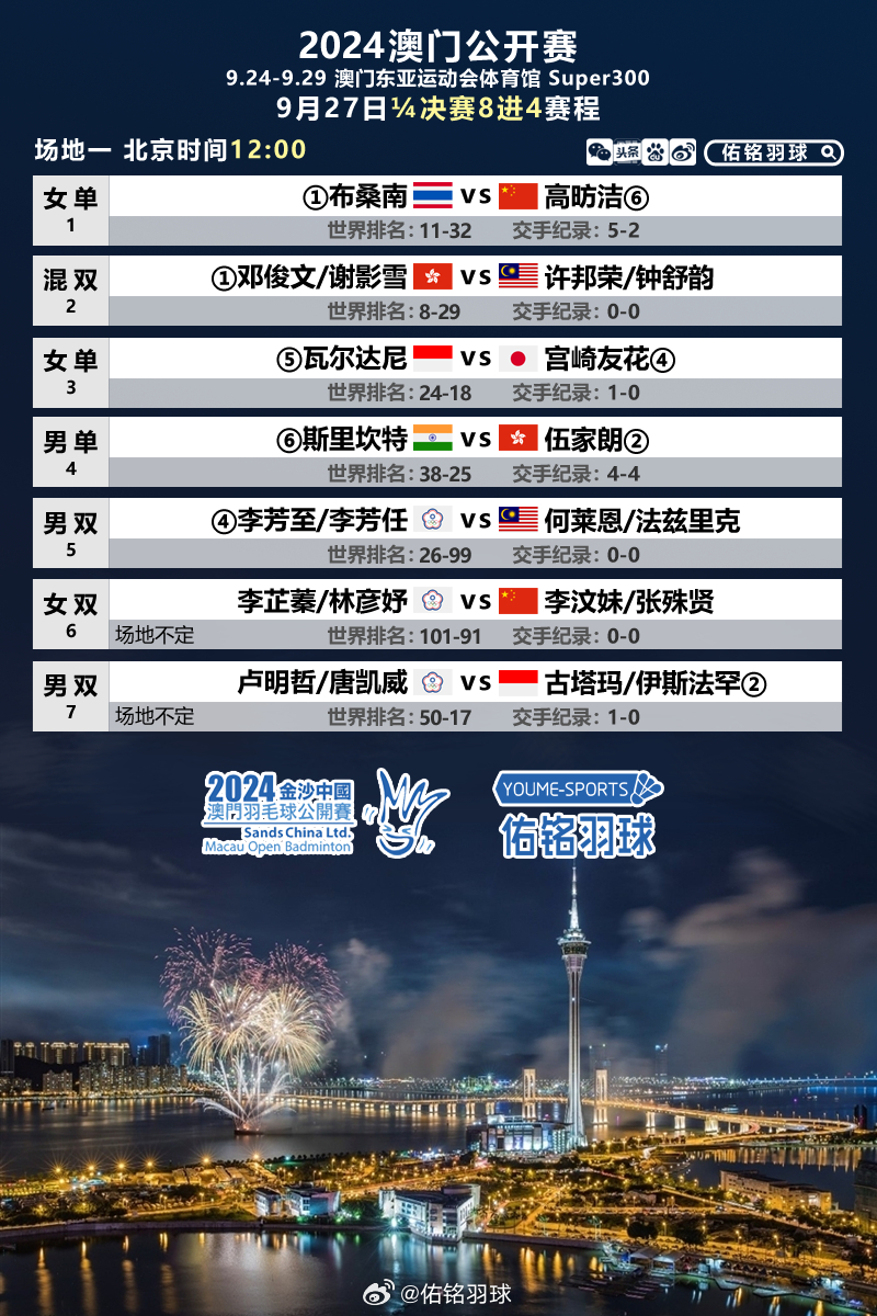 澳門特馬預(yù)測(cè)與解析，今晚（2025年）的116號(hào)賽馬展望，澳門特馬預(yù)測(cè)解析，今晚（2025年）賽馬展望揭秘