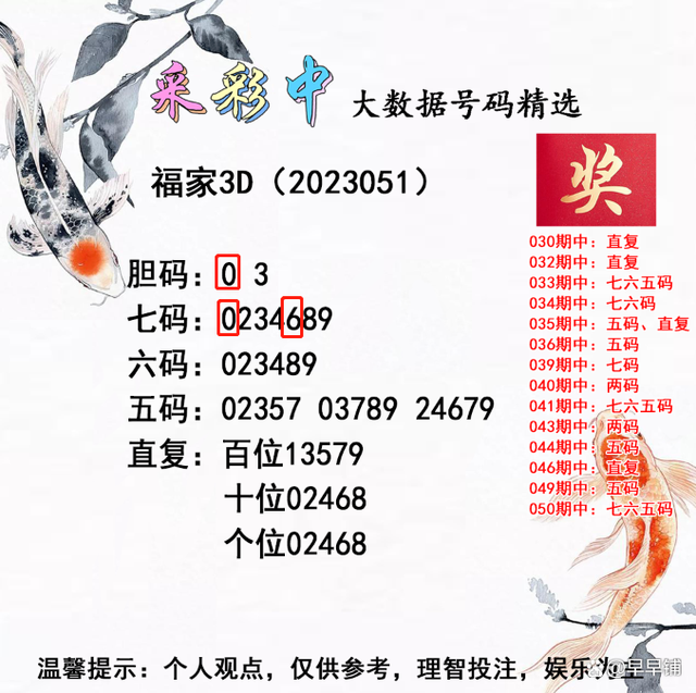 精選三肖三碼公開，揭秘精準預測的秘密，揭秘精準預測的秘密，精選三肖三碼公開解析