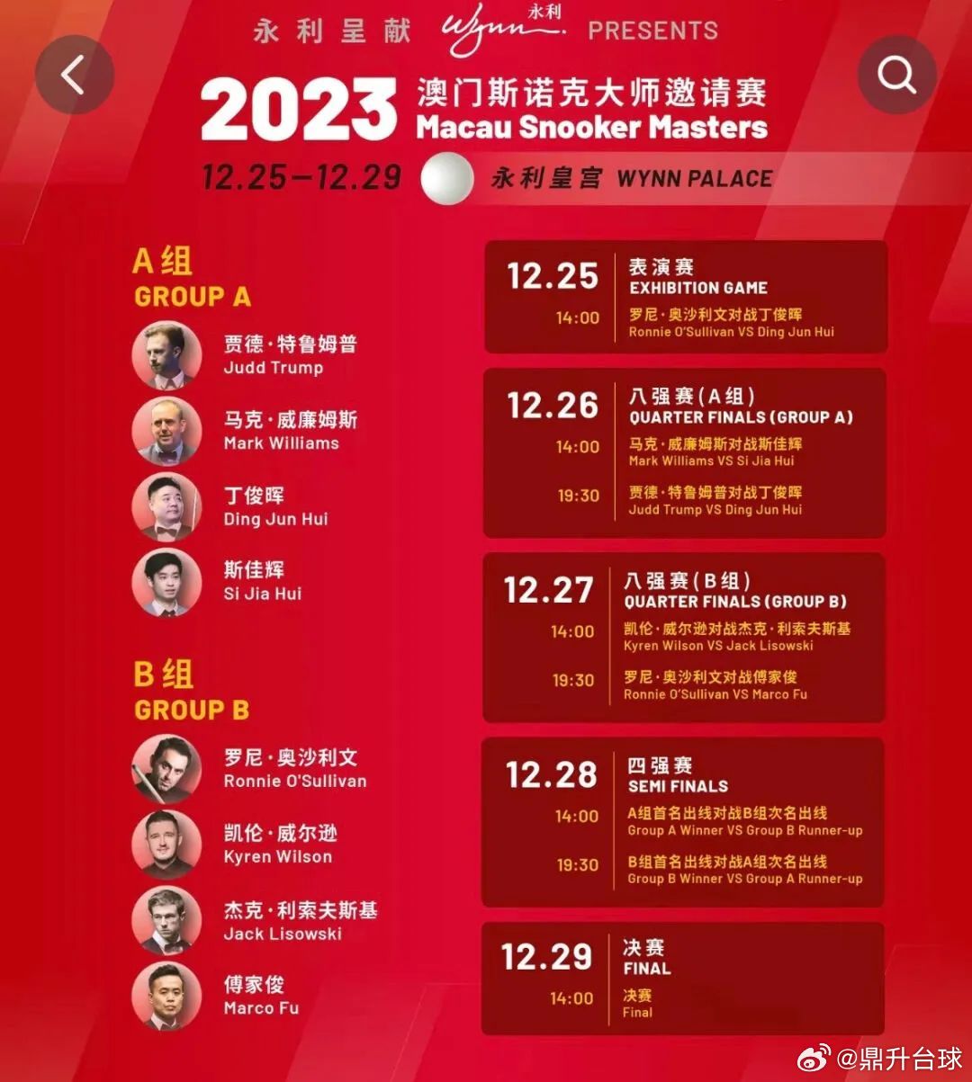 噢門六開(kāi)彩開(kāi)獎(jiǎng)結(jié)果2023年最新回顧與解析，澳門六開(kāi)彩開(kāi)獎(jiǎng)結(jié)果回顧與解析，2023年最新動(dòng)態(tài)