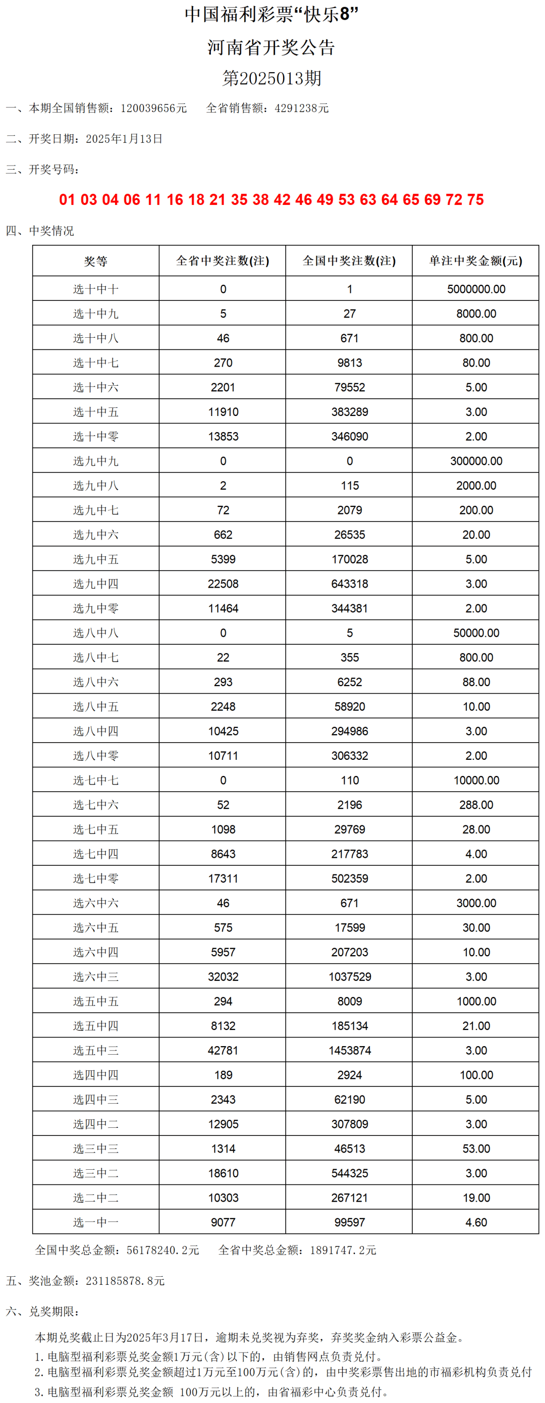 新奧門開獎(jiǎng)結(jié)果2025開獎(jiǎng)記錄查詢表，全面解析與實(shí)用指南，新奧門開獎(jiǎng)結(jié)果2025全面解析與查詢指南