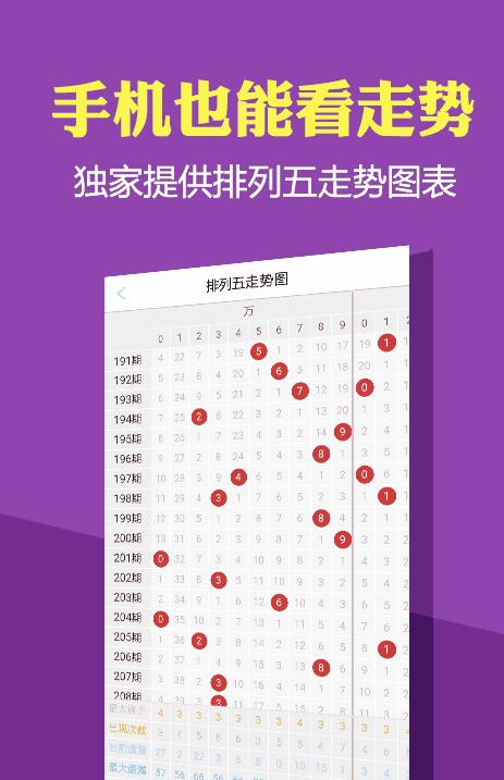 新澳門彩歷史開獎(jiǎng)記錄走勢圖，深度解析與前瞻性探討，澳門彩歷史開獎(jiǎng)記錄走勢圖深度解析與前瞻性探討，揭秘未來趨勢