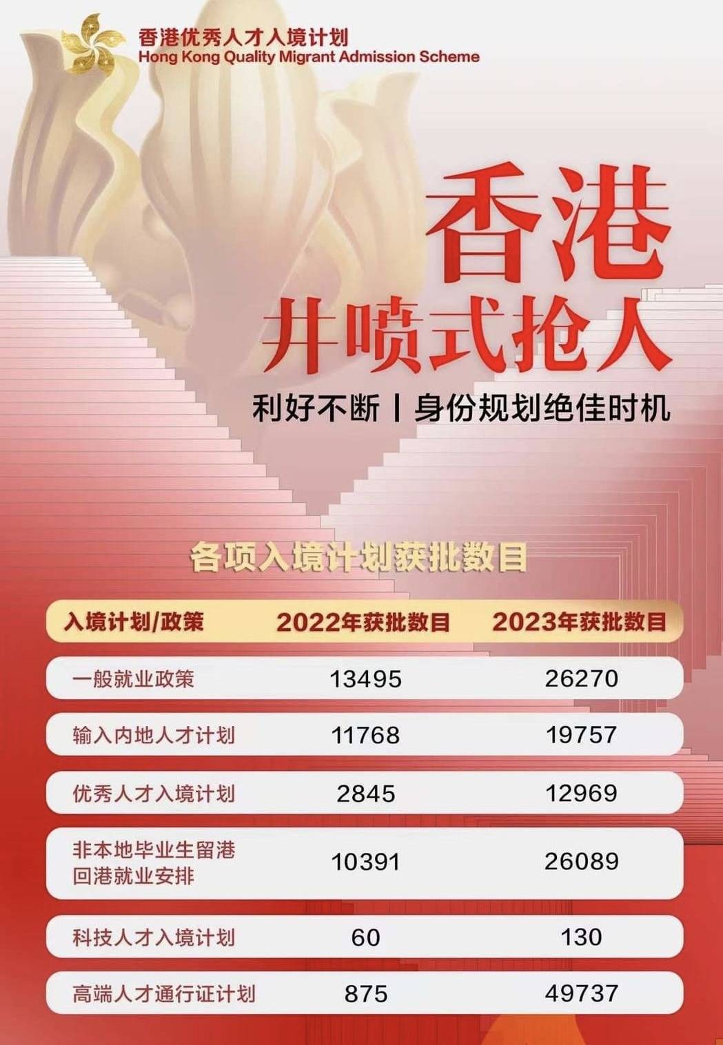 探索未來之門，香港2025全年免費(fèi)資料公開，共創(chuàng)知識(shí)共享新時(shí)代，共創(chuàng)知識(shí)共享新時(shí)代，香港2025全年免費(fèi)資料公開，探索未來之門