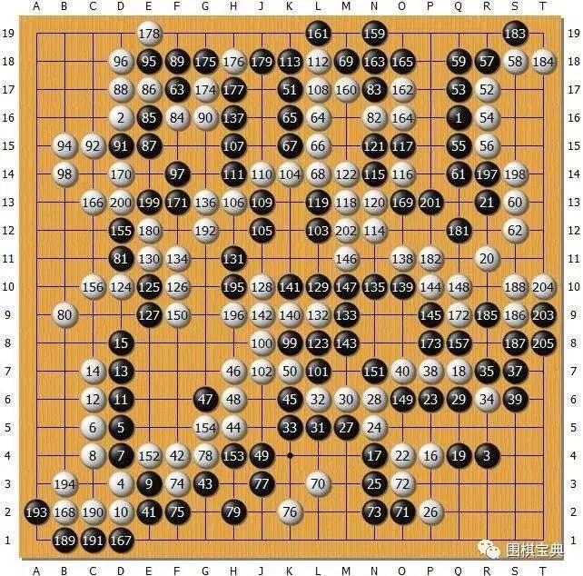 新奧門天天開將資料大全——全面解析與實(shí)用指南，新奧門天天開將資料大全，全面解析與指南