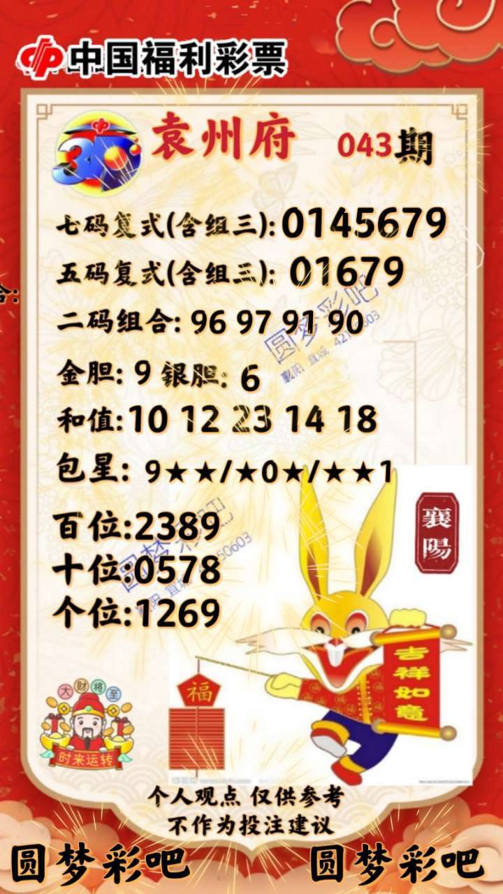 揭秘四肖八碼，期期準(zhǔn)確的免費(fèi)公開(kāi)預(yù)測(cè)，揭秘四肖八碼，期期準(zhǔn)確的免費(fèi)預(yù)測(cè)公開(kāi)