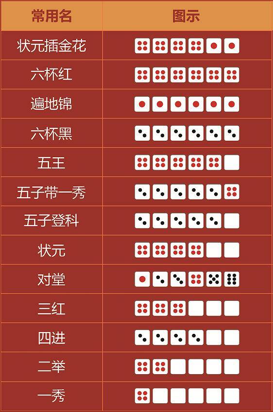 王中王手機一肖三碼圖，探索神秘科技與精準(zhǔn)預(yù)測的交匯點，神秘科技與精準(zhǔn)預(yù)測交匯點，王中王手機一肖三碼圖探索揭秘