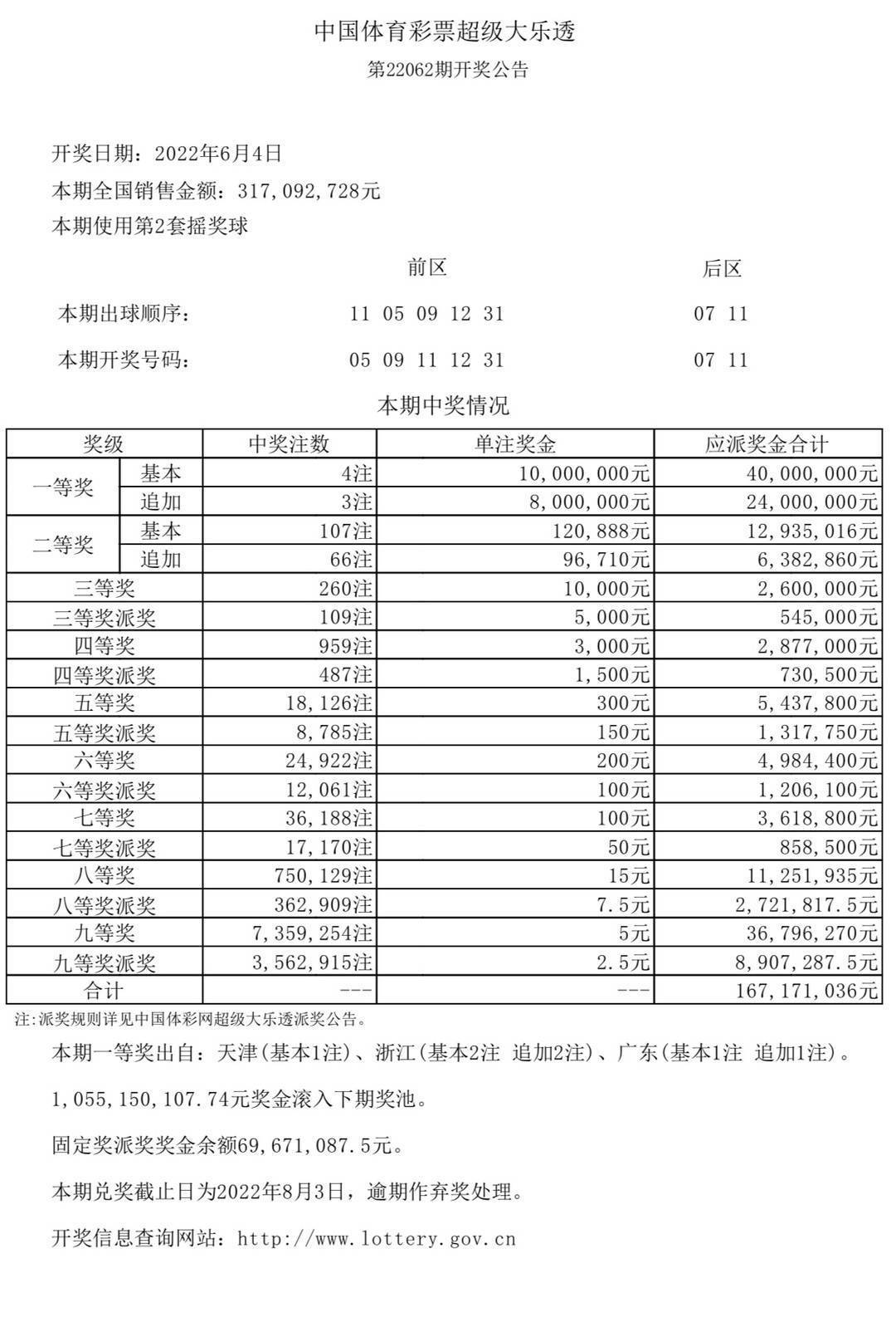 新澳門六開獎結(jié)果及開獎記錄高速查詢指南，澳門六開獎結(jié)果及記錄高速查詢指南