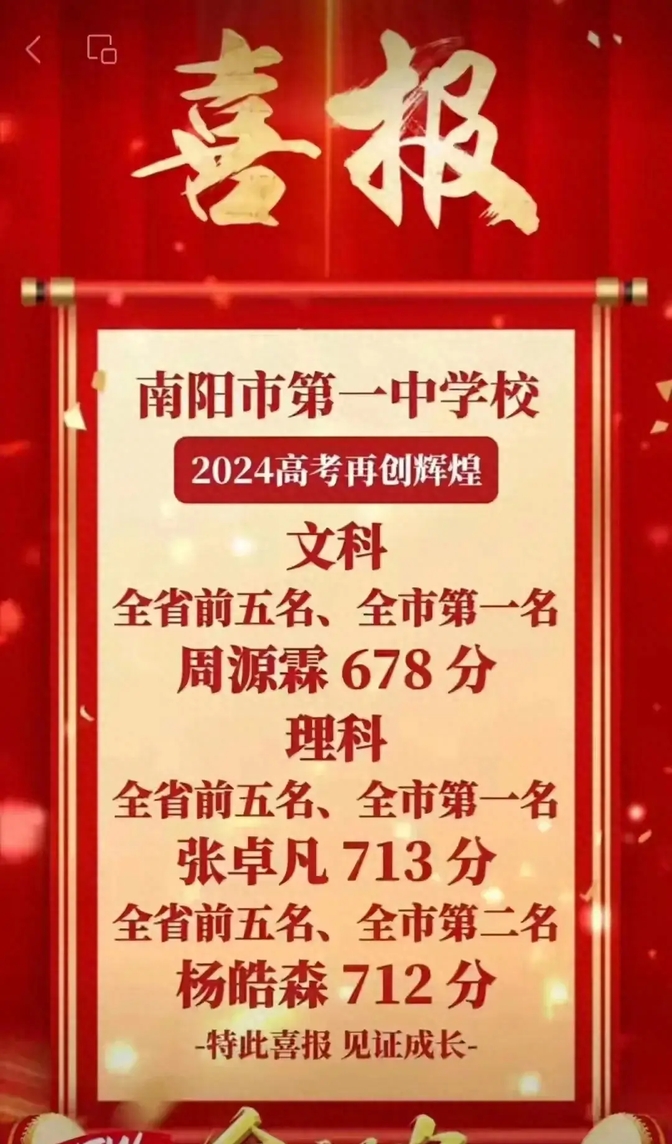 王中王一肖一特一中成績總結，全方位展現卓越成果，王中王一肖一特一中全方位卓越成果總結與展示