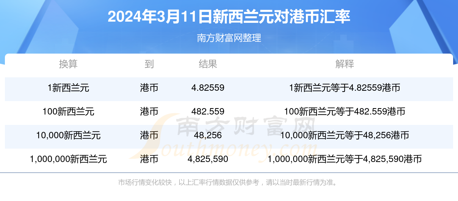 新澳門開(kāi)獎(jiǎng)記錄查詢2025年——全面解析與預(yù)測(cè)，澳門開(kāi)獎(jiǎng)記錄深度解析與預(yù)測(cè)，走向未來(lái)的趨勢(shì)分析（2025年）