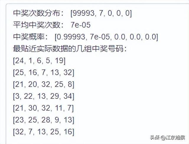 今晚港彩開特馬，開獎結(jié)果及分析，港彩特馬開獎結(jié)果揭秘與深度分析