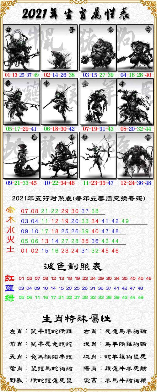 揭秘27期必一生肖王中王，神秘生肖運勢解析，揭秘生肖王中王，生肖運勢深度解析與揭秘其神秘運勢走向