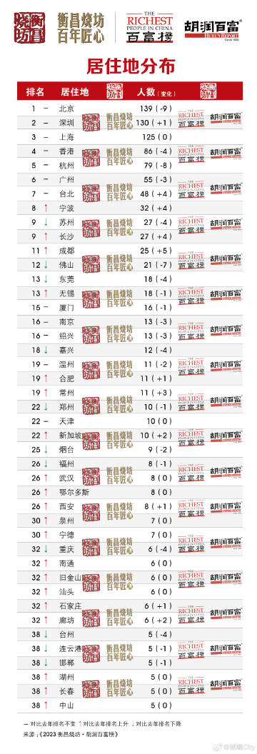 王中王管家論壇一肖，探索智能生活的無限可能，王中王管家論壇揭秘，智能生活的無限潛力探索