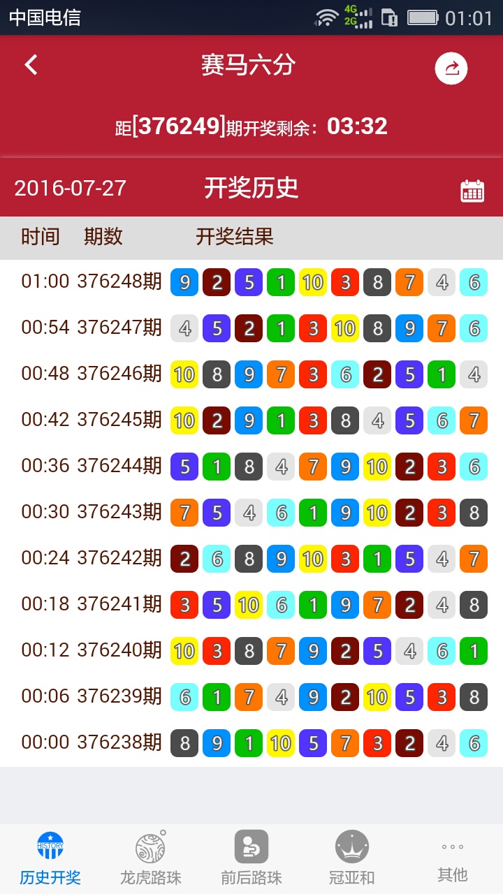 王中王馬會(huì)F1獎(jiǎng)結(jié)果揭曉，一肖中特引人矚目，王中王馬會(huì)F1獎(jiǎng)揭曉，一肖中特成焦點(diǎn)