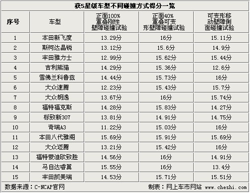 揭秘最準(zhǔn)一肖一碼，探尋100%精準(zhǔn)預(yù)測之道，揭秘最準(zhǔn)一肖一碼，探尋生肖預(yù)測之道的精準(zhǔn)秘訣