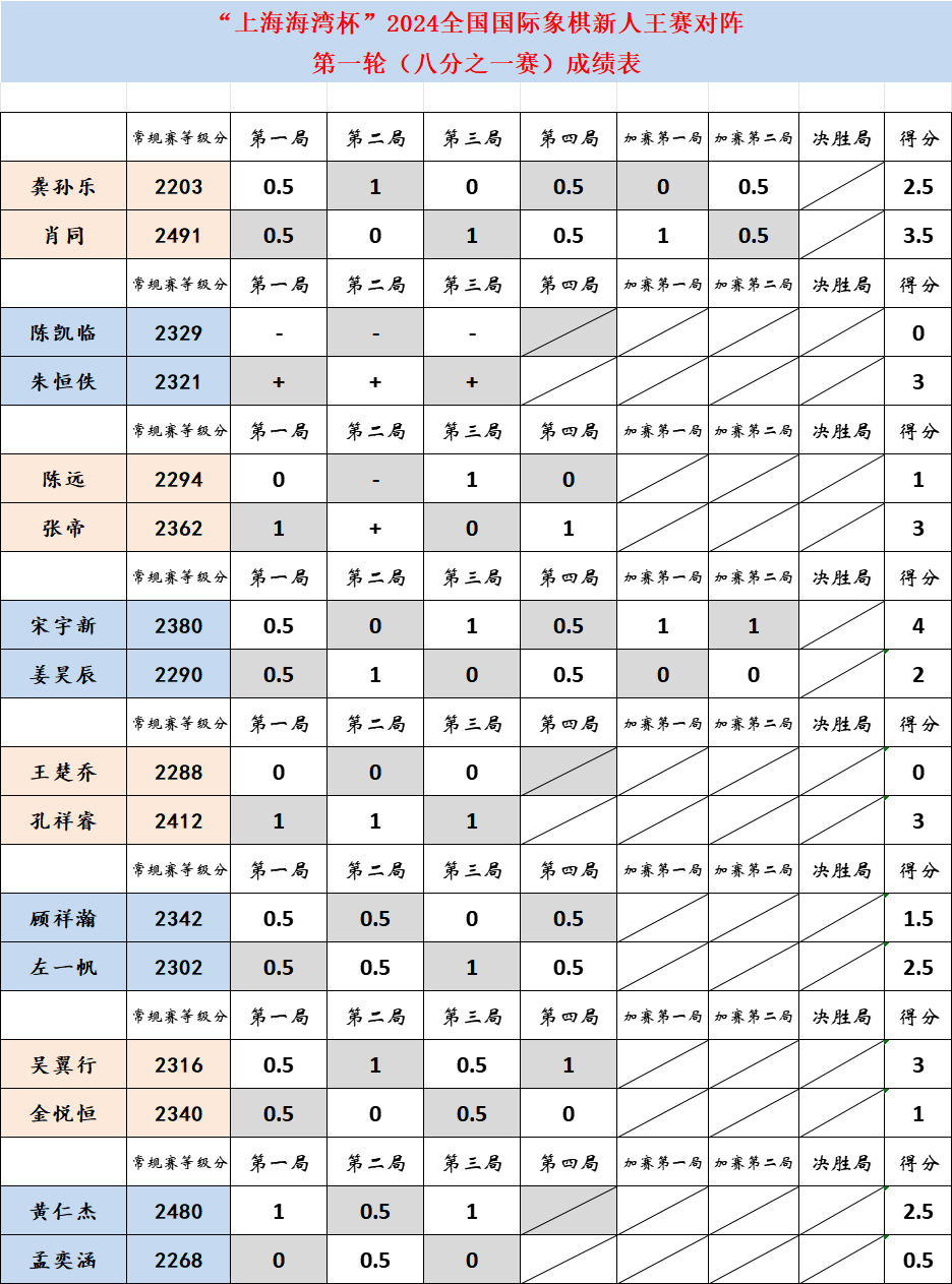 王中王平碼一肖中特，揭秘背后的秘密與策略，揭秘王中王平碼一肖中特背后的秘密策略與真相探索