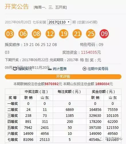 澳門六下彩開獎結(jié)果 2020年回顧與解析，澳門六下彩開獎結(jié)果回顧與解析，聚焦2020年數(shù)據(jù)揭秘