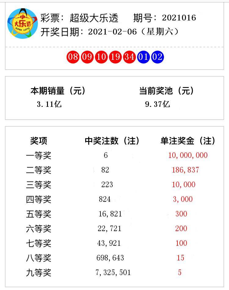 澳門六開獎結(jié)果365期深度解析與預(yù)測，澳門六開獎結(jié)果深度解析與預(yù)測，第365期分析探討