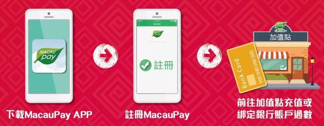 澳門正版資料大全資料生肖卡，探索生肖文化的魅力與實(shí)用指南，澳門正版資料大全，生肖文化魅力與實(shí)用指南探索