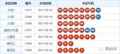 揭秘277677王中王必中一肖的秘密策略與技巧，揭秘王中王必中一肖的秘密策略與技巧，獨(dú)家揭秘277677彩票高手的選號(hào)秘訣