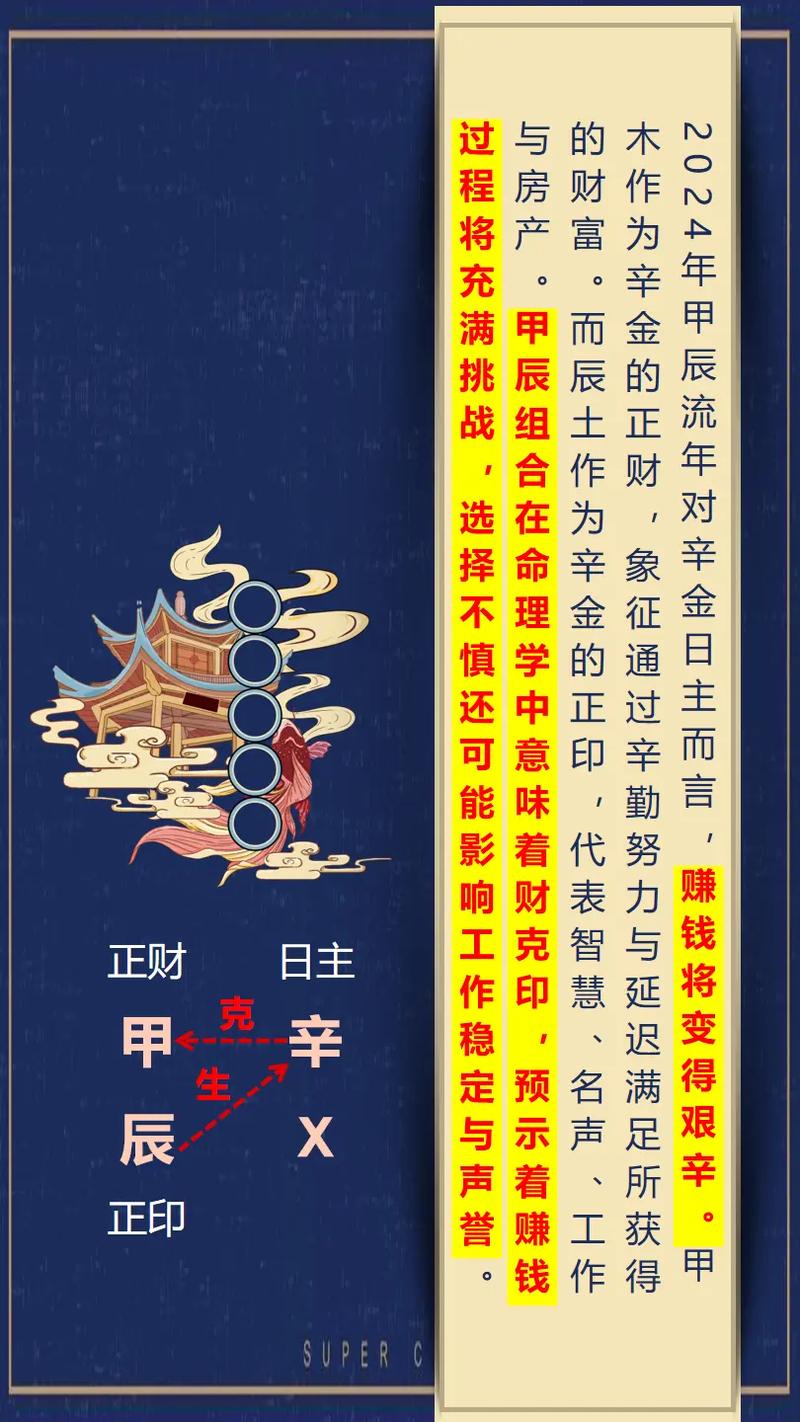 四字解平尾與王中王⑥肖，探尋背后的奧秘與預(yù)測未來趨勢——以金算為指引走向成功之路，四字解平尾與王中王⑥肖，探尋奧秘、預(yù)測未來與金算指引成功之路