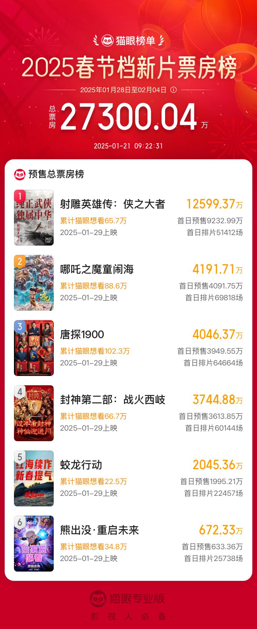 關(guān)于2025年正版射牌圖的深度解析與預(yù)測(cè)，2025年正版射牌圖深度解析與預(yù)測(cè)報(bào)告