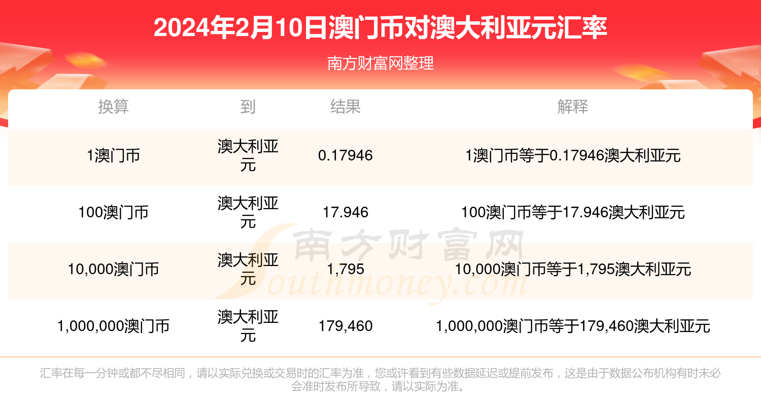 澳門兔費資料，探索新2025的奧秘與機會，澳門兔費資料揭秘，探索新機遇與奧秘的2025年