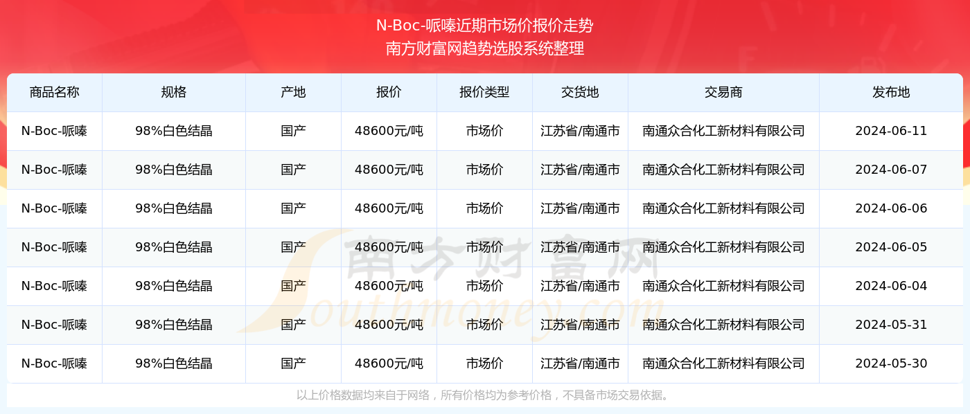 澳門彩開獎結果查詢系統(tǒng)，邁向未來的新體驗（2025年展望），澳門彩開獎結果查詢系統(tǒng)，邁向未來的新體驗（2025展望）