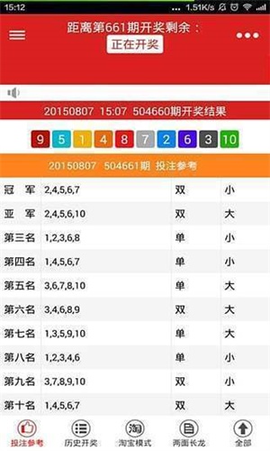 王中王5o4一肖中特，揭秘背后的秘密與策略，揭秘王中王5o4一肖中特背后的秘密策略與成功之道