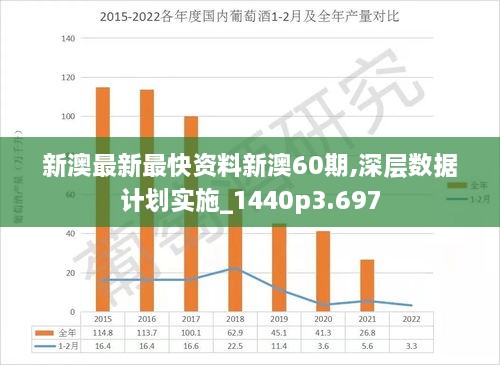 揭秘新澳四期三期規(guī)劃，展望未來的發(fā)展與趨勢（關(guān)鍵詞，新澳四期必出三期），揭秘新澳四期三期規(guī)劃，未來發(fā)展趨勢展望