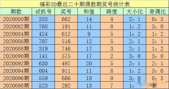 澳門一碼一碼100準(zhǔn)確張子慧，揭秘預(yù)測奧秘與精準(zhǔn)之道，澳門張子慧揭秘預(yù)測奧秘，一碼精準(zhǔn)之道