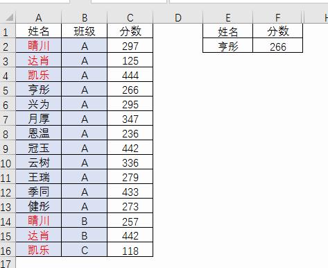 一肖公式，揭秘SEO優(yōu)化秘密武器，一肖公式揭秘，SEO優(yōu)化秘密武器全解析