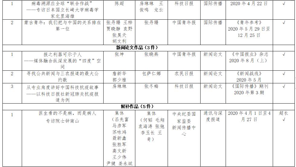 澳門(mén)必中一碼內(nèi)部公開(kāi)，揭秘彩票背后的秘密與策略，澳門(mén)彩票揭秘，內(nèi)部一碼公開(kāi)與策略揭秘