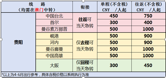 澳門開獎記錄最快開碼，揭秘彩票背后的秘密，揭秘澳門彩票開獎背后的秘密與最快開碼記錄