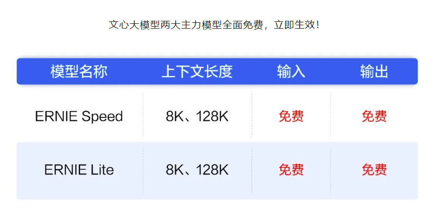 2025新澳天天資料免費(fèi)大全——全面解析與資源匯總，2025新澳天天資料免費(fèi)大全，全面解析與資源匯總一網(wǎng)打盡