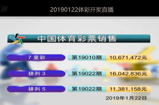 新澳2025今晚開獎結(jié)果揭曉，期待與驚喜的交匯之夜，新澳2025今晚開獎結(jié)果揭曉，期待與驚喜交匯的盛宴之夜