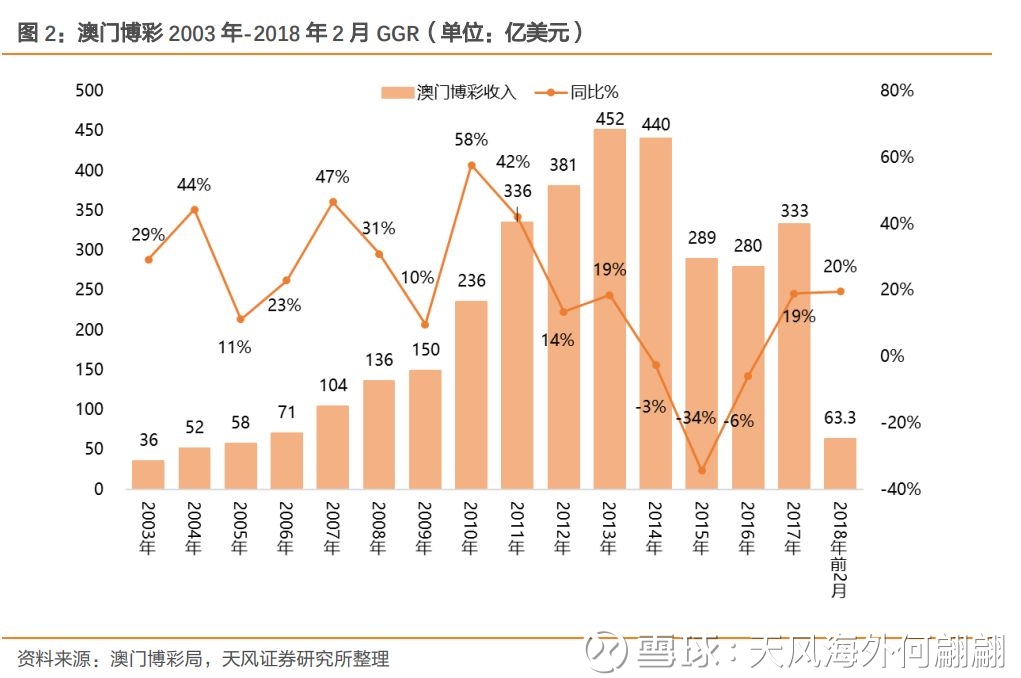 新澳門開獎(jiǎng)規(guī)律