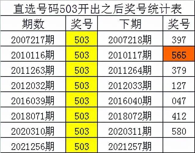 一肖三碼絕密王中王，揭秘背后的秘密，揭秘一肖三碼絕密王中王背后的秘密