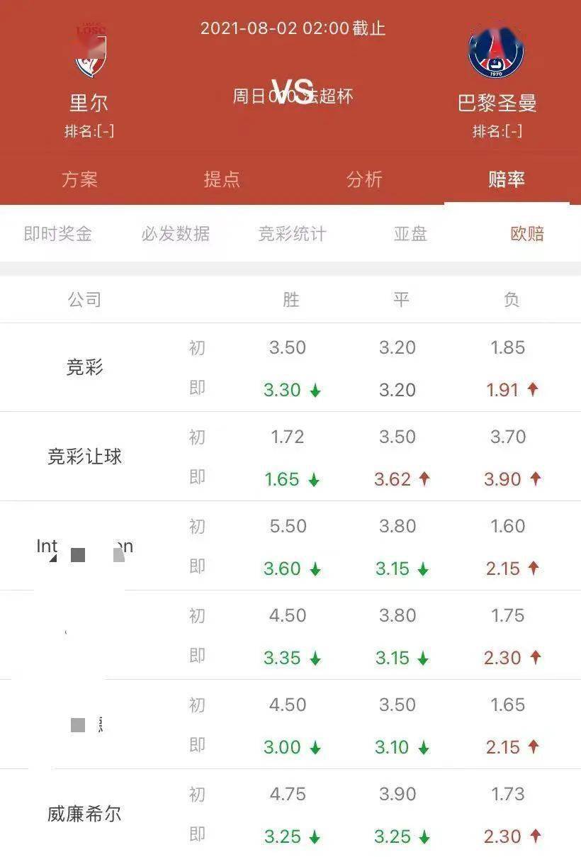 奧門今晚開獎十結(jié)果——探索彩票背后的秘密與策略，澳門彩票開獎結(jié)果深度解析，揭秘背后的秘密與策略