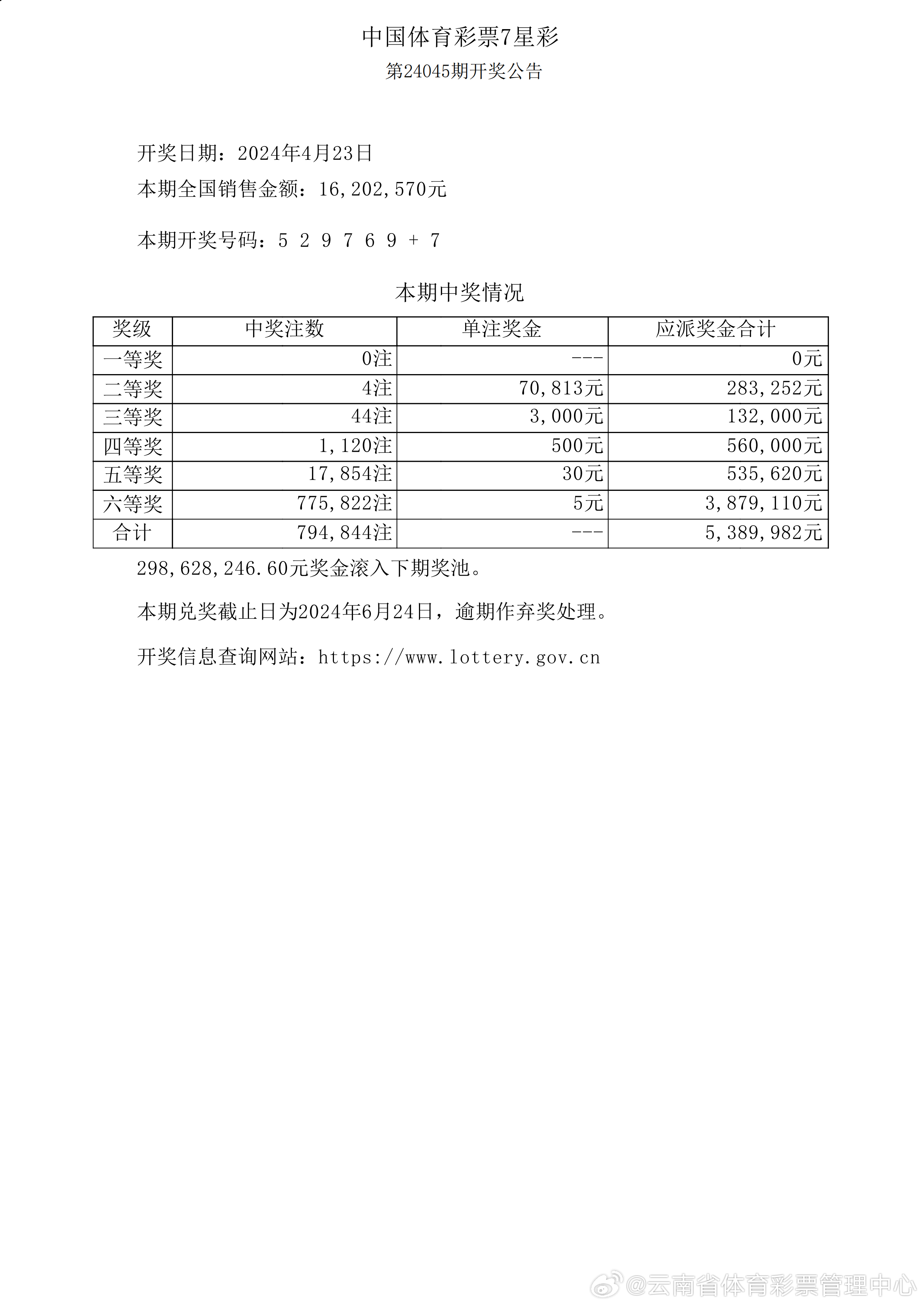 揭秘新奧歷史開獎記錄，探尋未來的趨勢與機遇——以第46期為例，展望至2025年，揭秘新奧歷史開獎記錄，探尋未來趨勢與機遇，展望至2025年展望期分析揭秘新奧未來走向