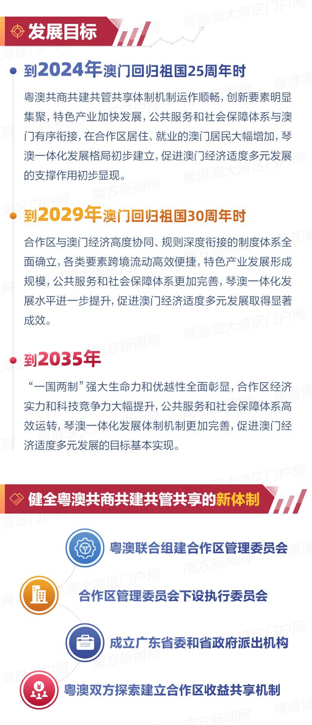 澳門(mén)，展望未來(lái)，探索無(wú)限可能的2025年，澳門(mén)，展望未來(lái)，2025年無(wú)限可能探索之旅