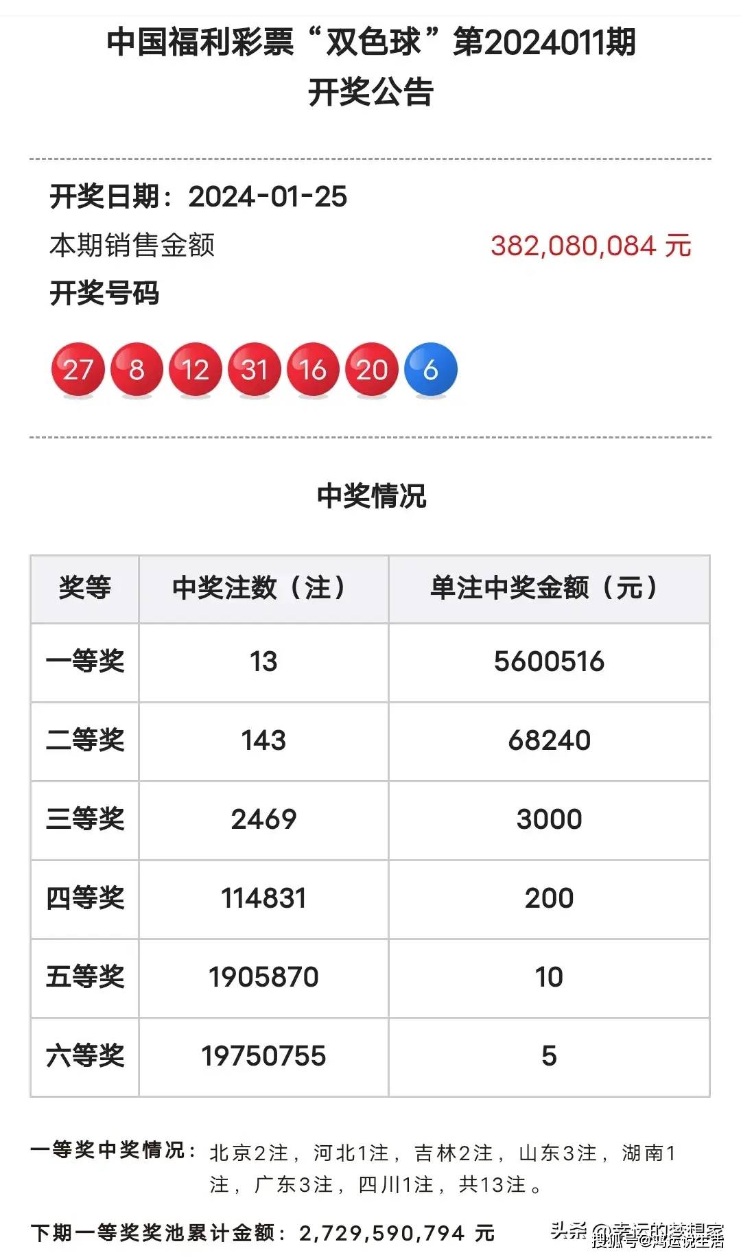 二肖選一肖期期中，策略、技巧與成功機(jī)率解析，二選一精準(zhǔn)預(yù)測(cè)，生肖彩票期期中策略、技巧與成功機(jī)率深度解析