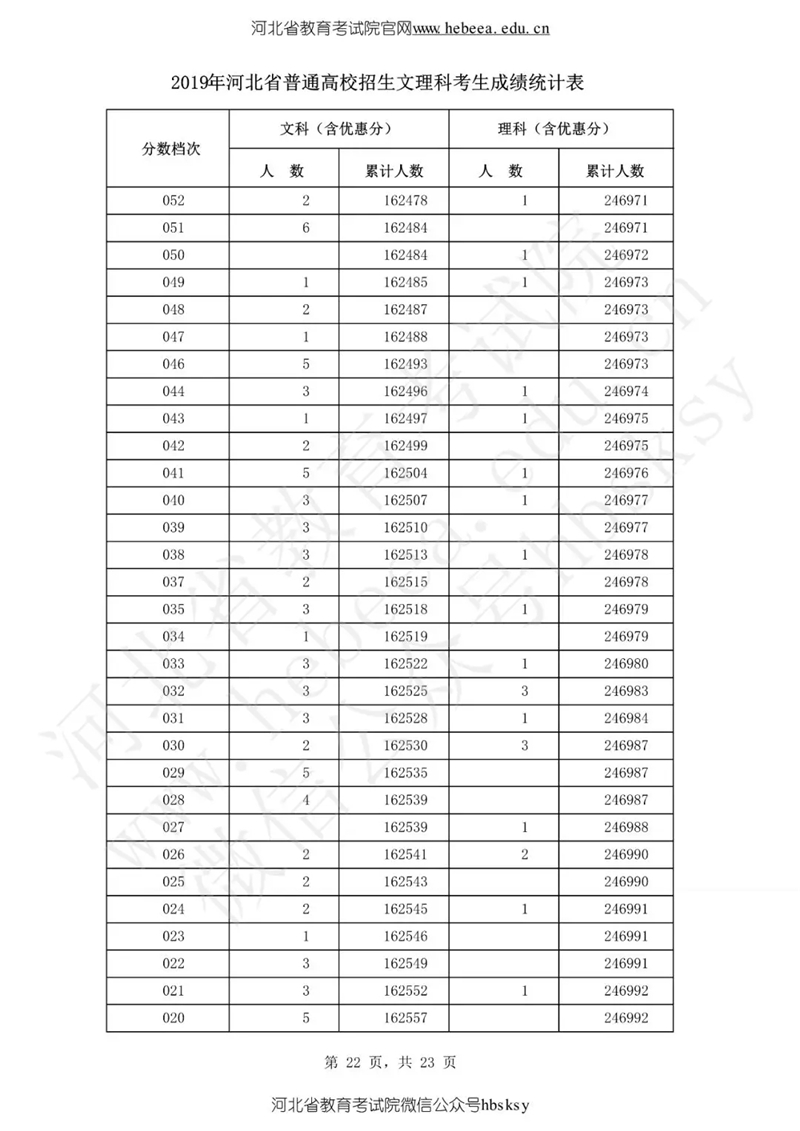 新澳門開獎結(jié)果及開獎記錄表查詢，全面解析與實用指南，澳門開獎結(jié)果及記錄查詢，全面解析與實用指南