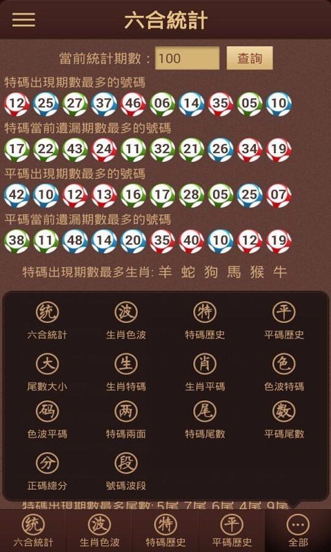 澳門六開(kāi)獎(jiǎng)結(jié)果料查詢，最新開(kāi)獎(jiǎng)信息及數(shù)據(jù)分析，澳門六開(kāi)最新開(kāi)獎(jiǎng)結(jié)果及數(shù)據(jù)分析