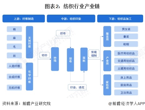 2025新澳原料免費大全——一站式獲取最新優(yōu)質原料信息，2025新澳原料免費大全，一站式獲取最新優(yōu)質原料信息的平臺