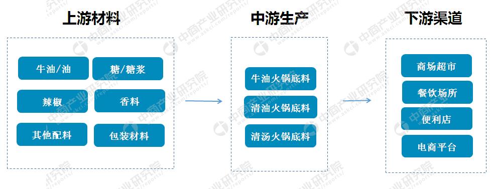 獨(dú)家揭秘2025精準(zhǔn)資料免費(fèi)大全——一站式獲取最新資源秘籍，獨(dú)家揭秘，一站式獲取2025最新資源秘籍免費(fèi)大全