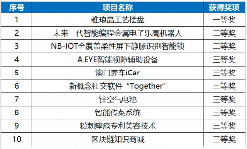 澳門六最快最準開獎結(jié)果解析與探討，澳門六開獎結(jié)果解析，精準預(yù)測與探討