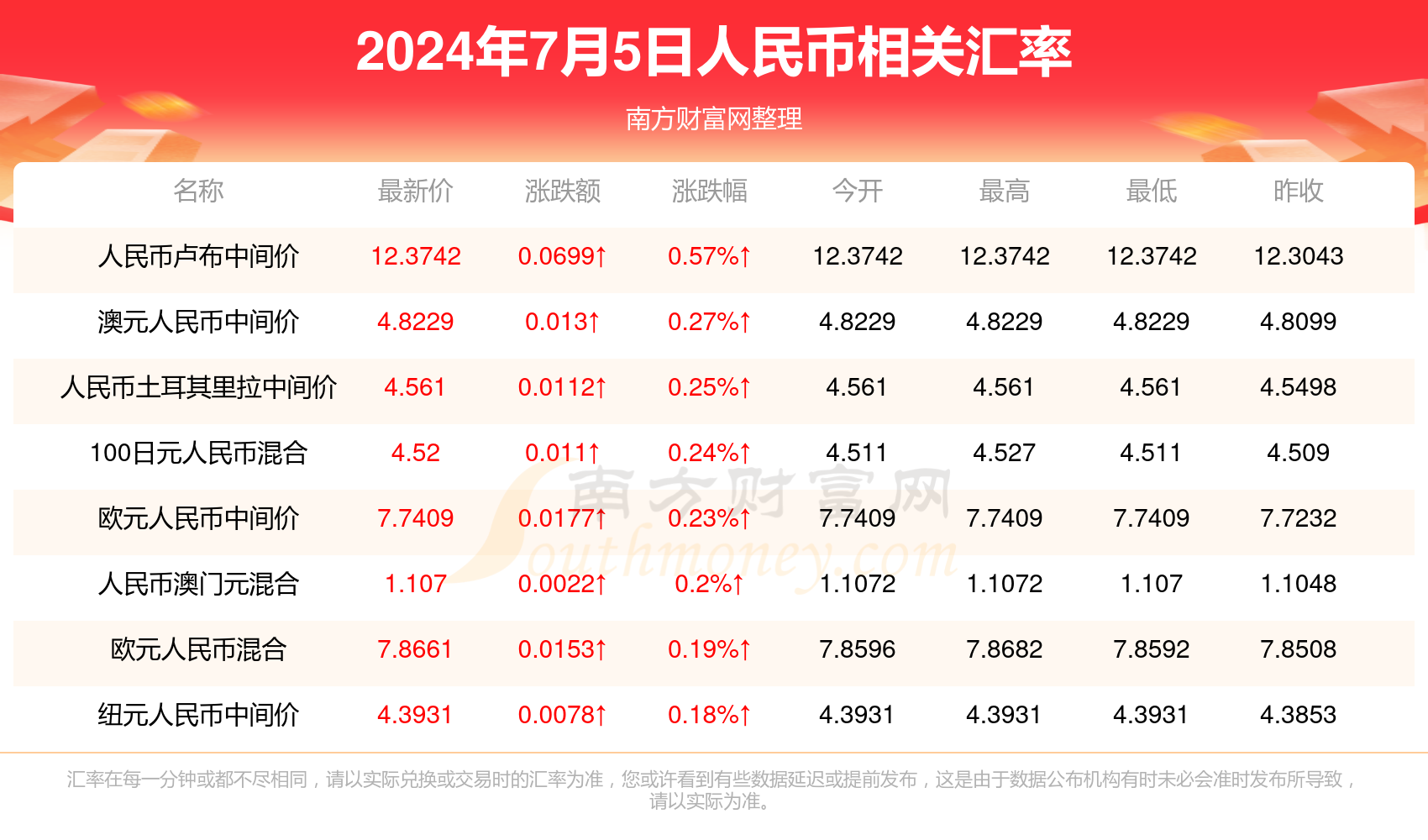 揭秘澳門彩票開獎(jiǎng)結(jié)果，探索未來的預(yù)測與策略，澳門彩票開獎(jiǎng)揭秘，預(yù)測未來，策略探索