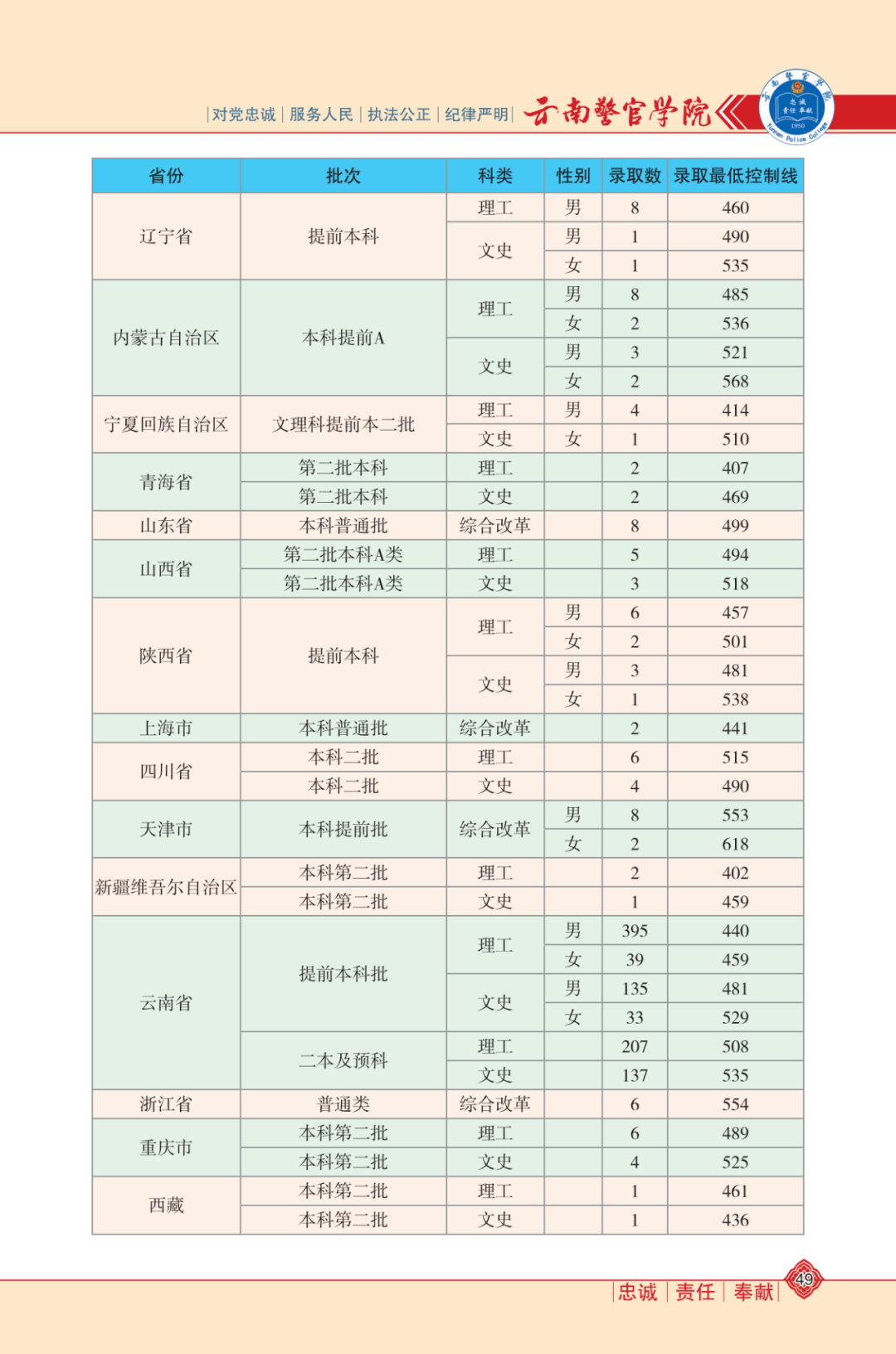 新澳門資料大全正版資料與奧利奧，探索與體驗(yàn)，澳門正版資料與奧利奧，探索與體驗(yàn)之旅